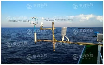 船載渦動(dòng)通量系統(tǒng)